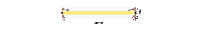   SWG-FLEX SWG-COB480-24-13.5-NW