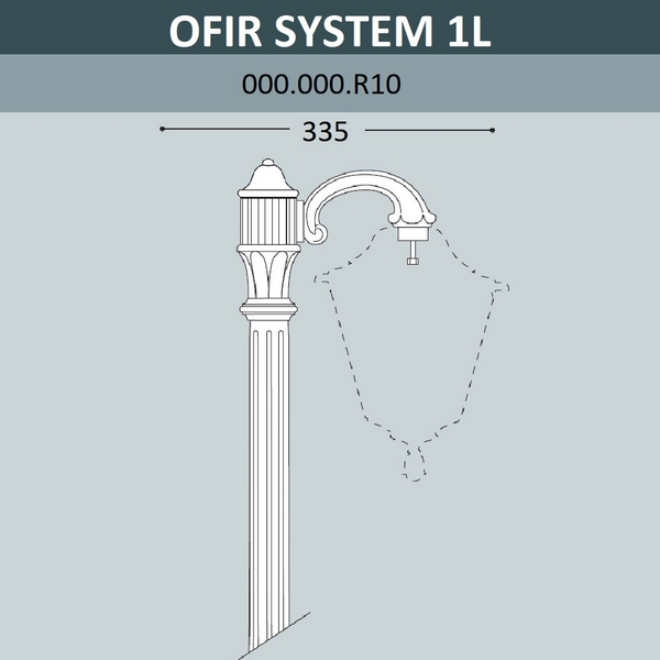  Ofir 000.000.R10.A0